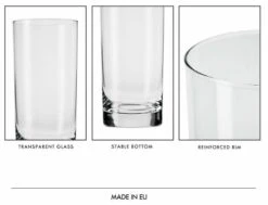 Krosno Blended Grands Verres à Boire -Ustensiles De Cuisine Magasin 215ab66f2a364a79922255dc3fc851df.cropped 0 257 1495 1142.processed